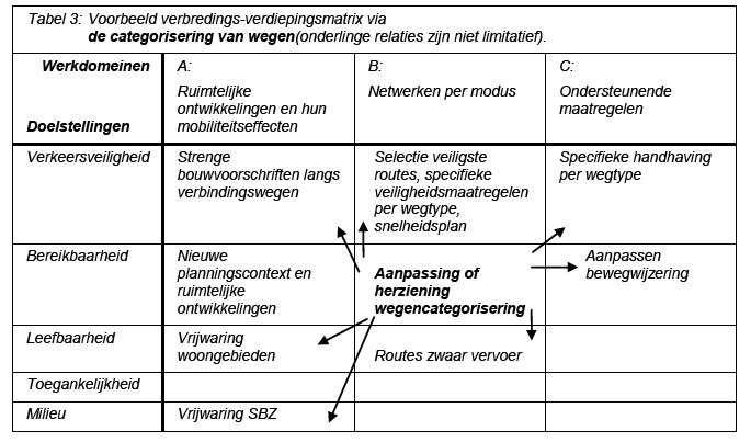 spoor 2 - tabel 3.jpg